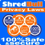 secure document destruction